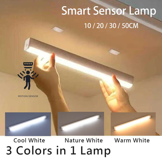 LumiSense™ – Lampe Murale Intelligente à Capteur 120°